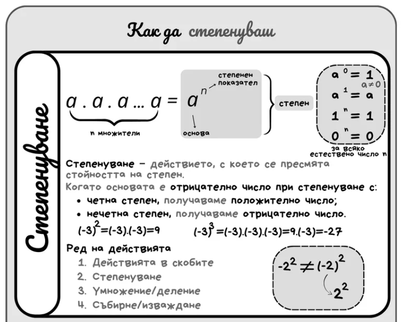 Изображение към въпроса