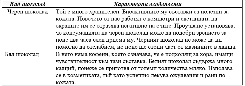 Изображение към въпроса